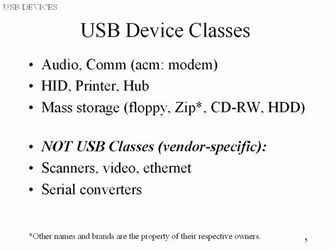 usb smart card device class|Understanding USB Class Codes .